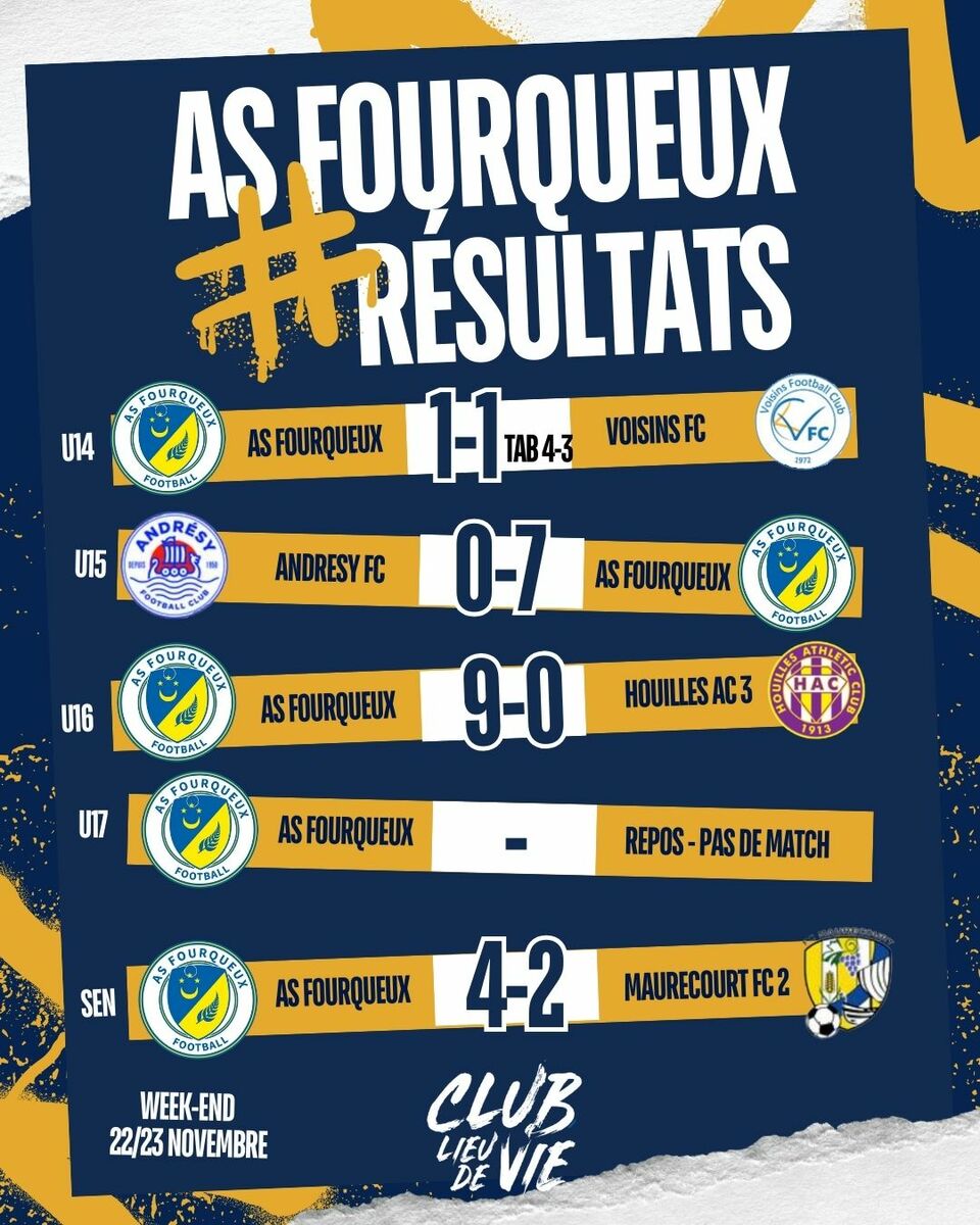 Résultats du 22 & 23 Novembre