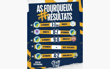 Résultats du 22 &amp; 23 Novembre